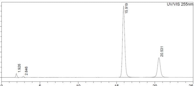 Published HPLC-UV chromatogram resolving ascorbic acid from its stereoisomer isoascorbate.